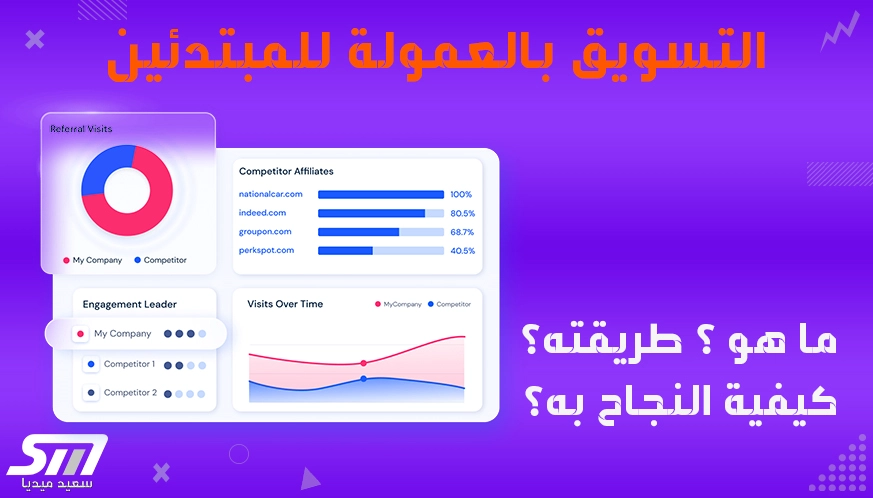التسويق بالعمولة للمبتدئين ما هو كيفية النجاح