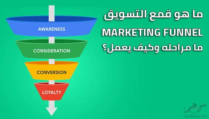 ما هو قمع التسويق MARKETING FUNNEL وما مراحله وكيف يعمل