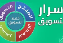 تعريف التسويق أنواعه وأهدافه ومراحلة وأهميته وعناصره