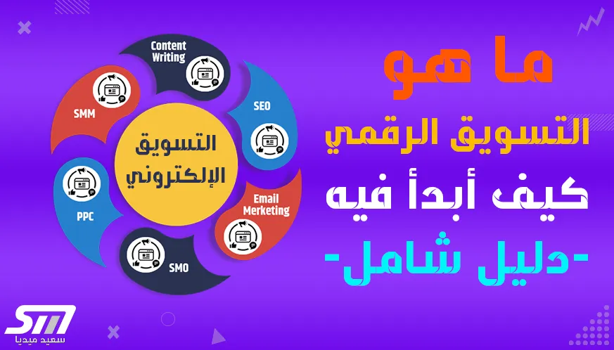 ما هو تصوير الفيديوغرافي واستخداماته في التسويق الإلكتروني