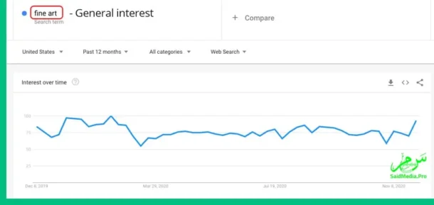 7 نصائح لإدارة منتدى ناجح أو مجتمع عبر الإنترنت 6 forum fine art general interest7 نصائح لإدارة منتدى ناجح أو مجتمع عبر الإنترنت