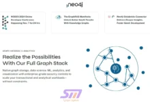 دليل تحميل وتثبيت Neo4j: شرح خطوة بخطوة وأهميته في تنظيم وتحليل البيانات الرسومية