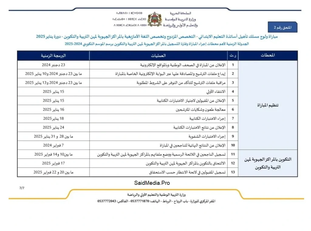 التسجيل في مباراة التعليم الاستثنائية 2025 الابتدائي Tawdif.men.gov.ma