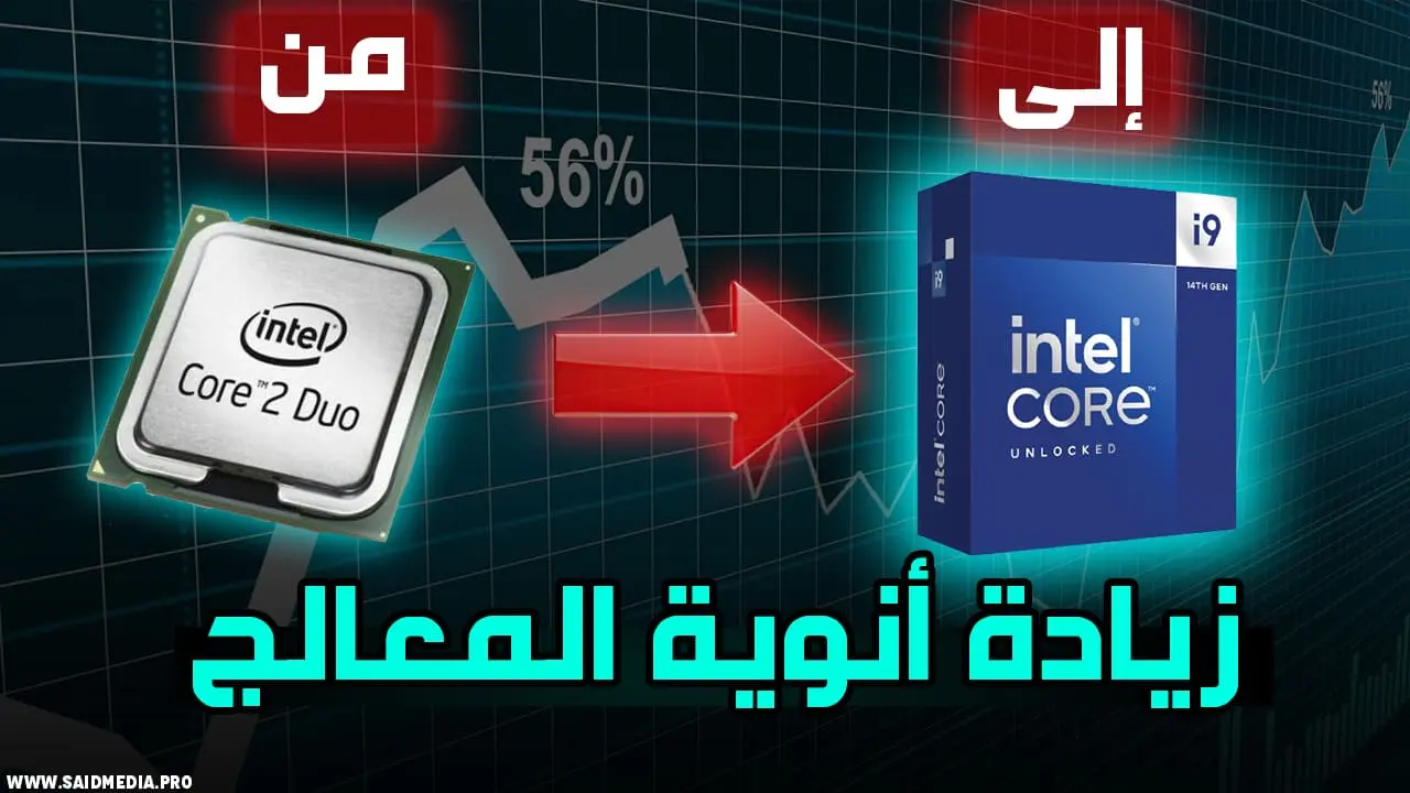 كيفية زيادة أنوية المعالج بدون برامج وكل أنواع المعالجات البروسيسور زيادة الكورات Core intel amd سعيد ميديا - said media