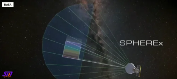 مرصد فضائي تابع لناسا يستعد للانطلاق في مهمة لرسم خريطة تضم 450 مليون مجرة
