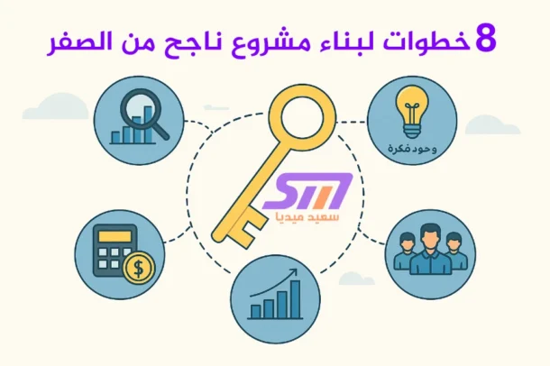 ما هي مفاتيح نجاح المشروع؟ 8 خطوات لبناء مشروع ناجح من الصفر - موقع سعيد ميديا Said Media