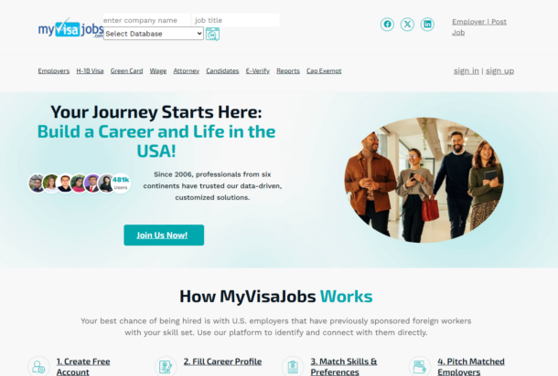 البحث عن عمل في أمريكا من خلال الإنترنت مواقع إلكترونية موثوقة بها شركات أمريكية توظف العرب وتوفر فيزا عمل 7 مواقع إلكترونية موثوقة للعثور على شركات أمريكية توظف العرب وتوفر فيزا عمل إلى الولايات المتحدة