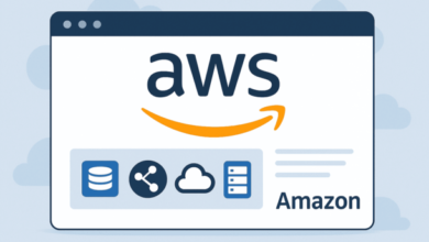 أمازون ويب سيرفيسز Amazon AWS تكافح للتعافي من انقطاع عالمي في خدمات الويب