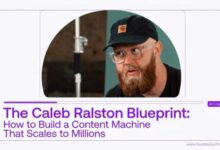 The Caleb Ralston Blueprint: How to Build a Content Machine That Scales to Millions 2 The Caleb Ralston Blueprint How to Build a Content Machine That Scales to Millions