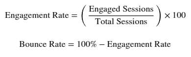 Bounce Rate Formula Explained The Ultimate Guide to Definition, Calculation, and SEO Optimization Last one is the best!!!